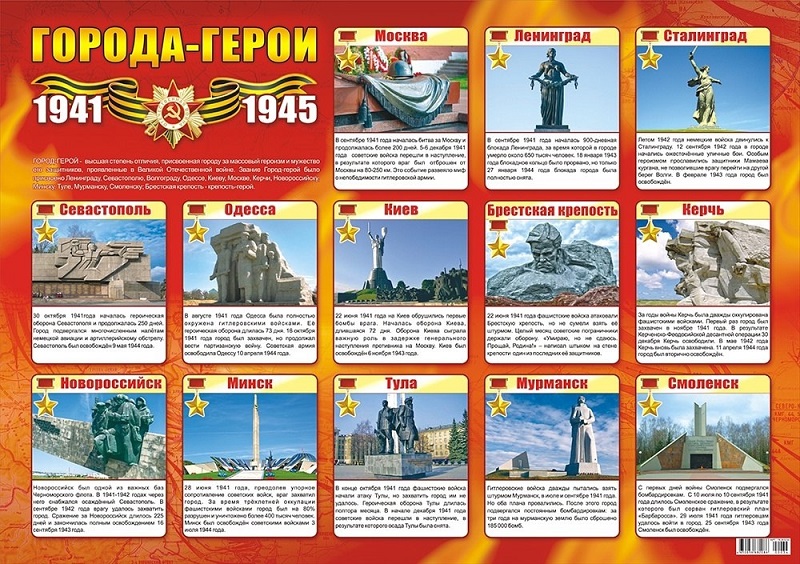Города-герои.